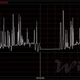 China’s overnight interbank rate.